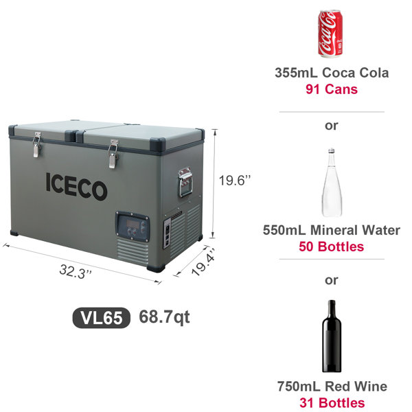 ICECO Compact Portable Portable 2.29 Cubic Feet Garage Ready FrostFree